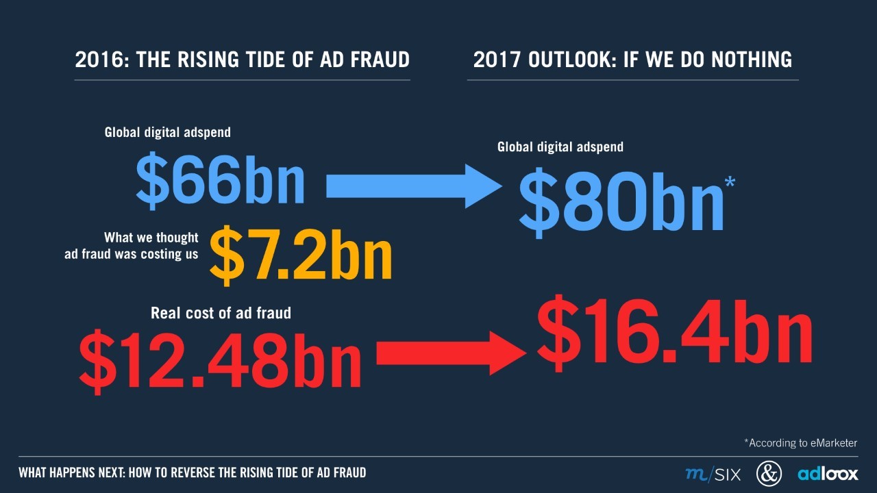 WPP’s Johnny Hornby: 'Google should be given a ‘Cannes-deadline’ to fix fraud or we pull ad spend'