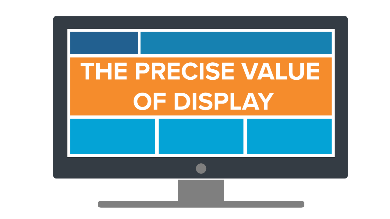How to easily quantify the precise value of display advertising