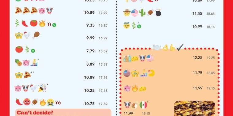 Pizza Hut rolls out emoji menu in celebration of #WorldEmojiDay | The Drum